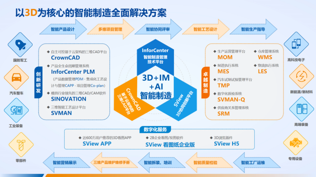 實(shí)力鑄就卓越，華天軟件榮登2025年山東省軟件和信息技術(shù)服務(wù)業(yè)百強(qiáng)榜